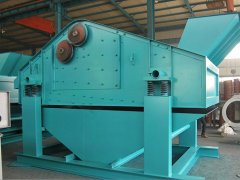 <b>每小時(shí)100噸的礦石可以用礦用振動(dòng)篩嗎？</b>